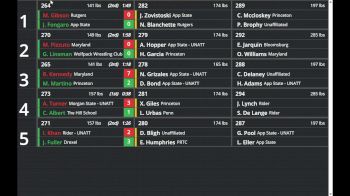 Replay: Boutboard - 2025 A Better Way Athletics Patriot Open | Dec 7 @ 11 AM