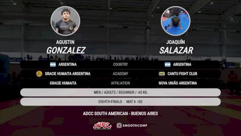 Agustin Gonzalez vs Joaquín Salazar 2025 ADCC South American Championship