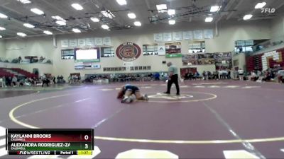 145 lbs Champ. Round 2 - Alexandra Rodriguez-Zavala, Caldwell vs Kaylanni Brooks, Caldwell