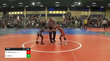 Match - Max Silentman, Stout Wrestling Academy vs Dominic Avila, All American Elite