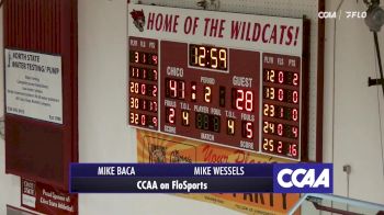 Replay: Cal State LA vs Chico State | Jan 25 @ 1 PM