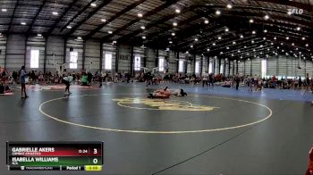 Replay: Mat 4 - 2024 USA Girls Midwest Nationals with RUDIS | Oct 6 @ 9 AM