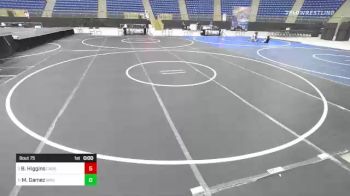 Replay: Mat 11 - 2022 Colorado Elementary/MS State Champs | Mar 19 @ 4 PM