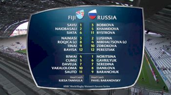 Fiji vs Russia- HSBC World Women's 7s Series (Paris)