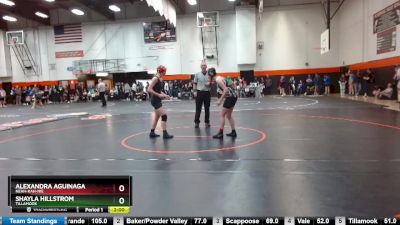 125 lbs Cons. Round 2 - Alexandra Aguinaga, Neah-Kah-Nie vs Shayla Hillstrom, Tillamook