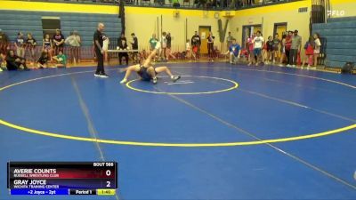 143 lbs Round 3 - Averie Counts, Russell Wrestling Club vs Gray Joyce, Wichita Training Center