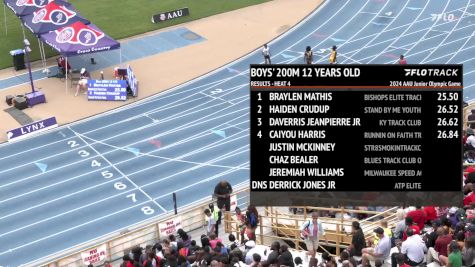 Youth Boys' 200m, Finals 5 - Age 12