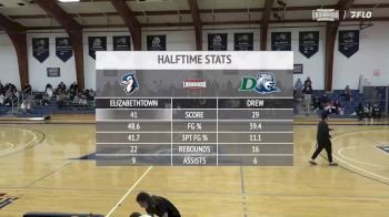 Replay: Elizabethtown vs Drew | Jan 22 @ 7 PM