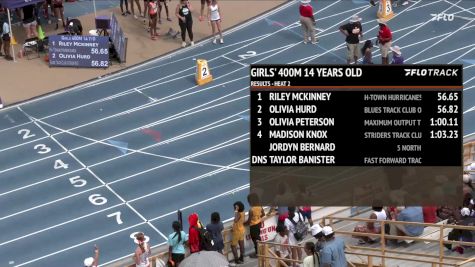 Youth Girls' 400m, Semi-Finals 3 - Age 14
