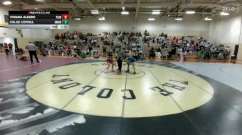 120 lbs Semifinal - Hailey Kennedy, Coppell Black vs Satori Weaver, Plano West