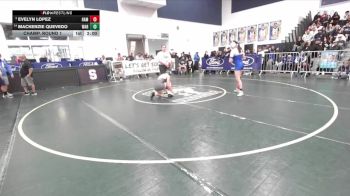 120 lbs Champ. Round 1 - Evelyn Lopez, Hamilton vs Mackenzie Quevedo, Warren