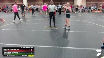 100 lbs Round 3 - Talon Sanderlyn, CKWA vs Brayden Sharpe, Unattached