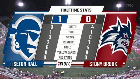 Replay: Seton Hall vs Stony Brook | Oct 8 @ 6 PM