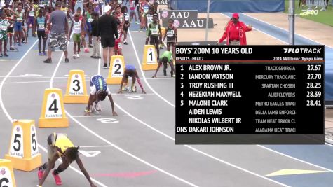 Youth Boys' 200m, Finals 3 - Age 10