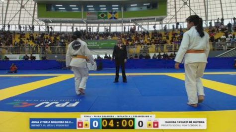 ISADORA TAVARES DE OLIVEIRA vs ANNA VITORIA NOGUEIRA DA COSTA 2026 FPJJ Circuito Paulista GI Etapa 3