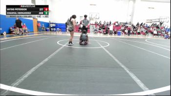 125 lbs Rr Rnd 5 - Xamena Rivera Perez, ARDMORE TAKEDOWN CLUB vs Jaydis Peterson, Standfast