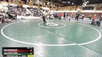 Replay: Mat 6 - 2025 2025 Jr Battle for the Belt | Jan 19 @ 12 PM