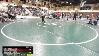 Replay: Mat 6 - 2025 2025 Jr Battle for the Belt | Jan 19 @ 12 PM