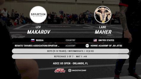 Lev Makarov vs Lane Maher 2025 ADCC Orlando Open/Youth Trials