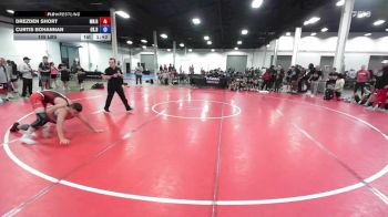155 lbs Drezden Short, Minnesota Red vs Curtis Bohannan, Oklahoma Blue
