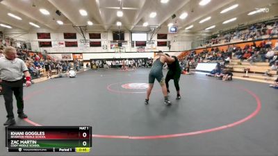 220 lbs Cons. Round 3 - Khani Goggles, Riverton Middle School vs Zac Martin, Cody Middle School