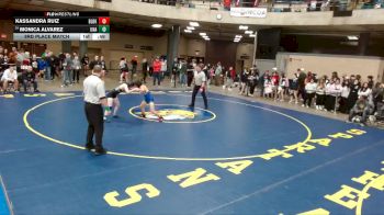 95 lbs 3rd Place Match - Monica Alvarez, Unattached vs Kassandra Ruiz, Unattached