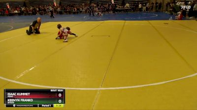 2024 Nywa Mn Youth State - Videos - Flowrestling