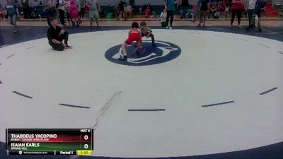 77 lbs Round 3 - Thaddeus Yacopino, Rabbit Turner Wrestling vs Isaiah Earls, Spring Hill