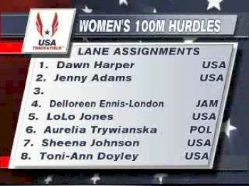 Womens 100m Hurdles