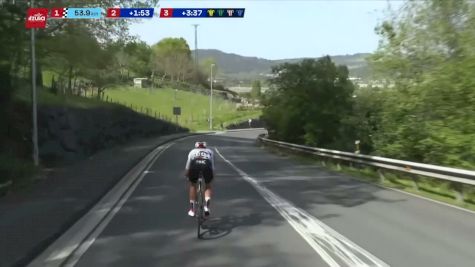 Watch In Canada: 2026 Itzulia Basque Country - Stage 4