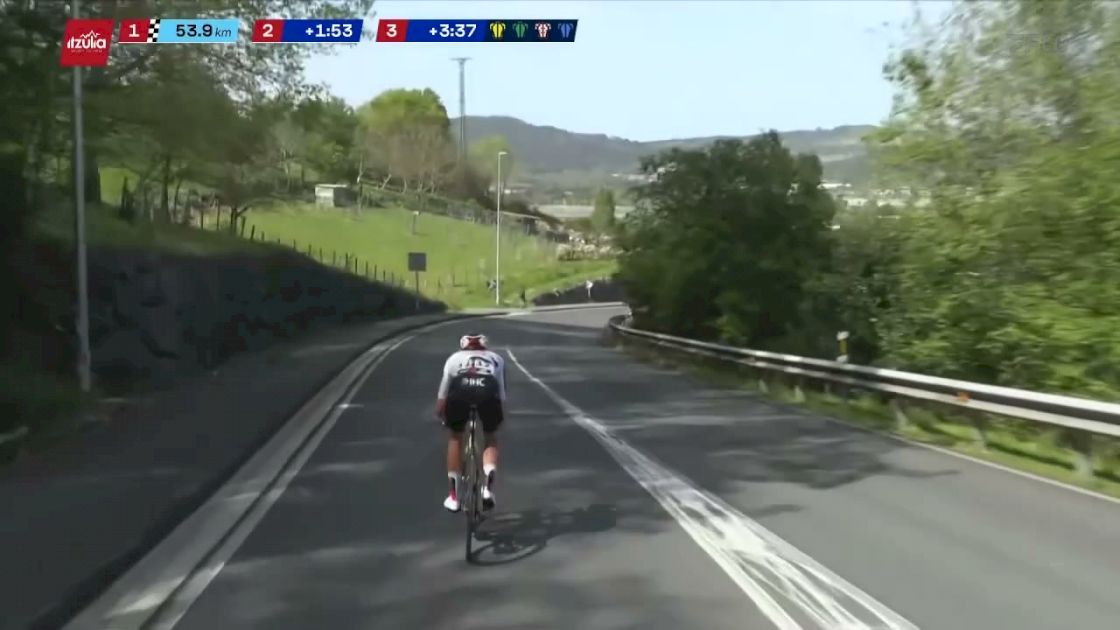 Watch In Canada: 2026 Itzulia Basque Country - Stage 4