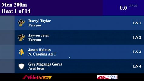 Replay: NC A&T Aggie Invitational | Apr 18 @ 5 PM