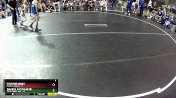 75 lbs Finals (8 Team) - Trevor Bolt, Kansas Cobra vs Daniel Morgas III, Team Texas Red