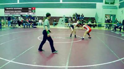125 lbs Champ. Round 1 - Maritza Martinez, Prosser (Girls) vs Alexiyana Macneil, Ephrata (Girls)