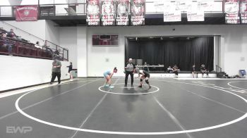 145-155 lbs Rr Rnd 2 - Olivia Mankiller, Sequoyah Tahlequah JH vs Jordyn Hatter, Bartlesville High School