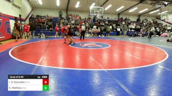 145 lbs Consi Of 8 #2 - Izabela Gomez-Gonzalez, Broken Arrow Girls vs Sara Mathew, Union Girls JH