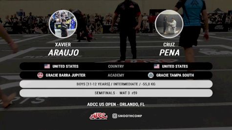 Cruz Pena vs Xavier Araujo 2025 ADCC Orlando Open/Youth Trials