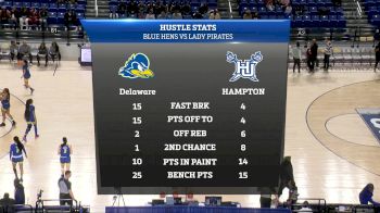 Replay: Delaware vs Hampton | Jan 17 @ 7 PM