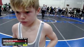 Replay: Mat 12 - 2025 Indiana Grade School State Championships | Mar 2 @ 12 PM