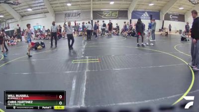 117 lbs Finals (2 Team) - Chris Martinez, MILO`s Misfits vs Will Russell, BlueWave 2