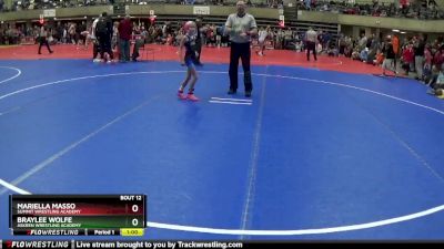 65 lbs Round 1 - Mariella Masso, Summit Wrestling Academy vs Braylee Wolfe, Askren Wrestling Academy