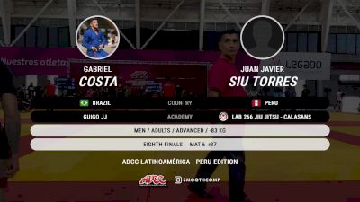 Gabriel Costa vs Juan Javier Siu 2024 ADCC Lima Open