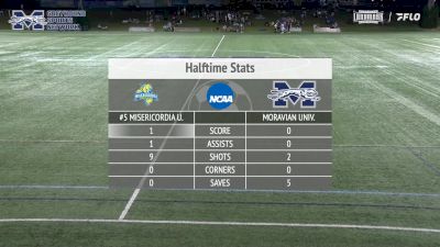 Replay: Misericordia vs Moravian | Sep 14 @ 7 PM