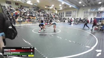 125 lbs Cons. Round 3 - Ashlyn Parisi, Quartz Hill vs Dayana Rodriguez, Rancho Mirage