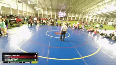 75 lbs Finals (2 Team) - Sahara McCauley, Utah Red vs Randilee Semmons, Team Wyoming