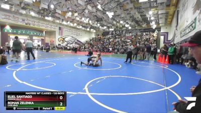 120 Boys Cons. Round 5 - Roman Zelenka, Carlsbad vs Eliel Santiago, Mission Hills