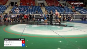 160 lbs Cons 16 #1 - David Sweetman, Arizona vs Michael Bartush, Connecticut