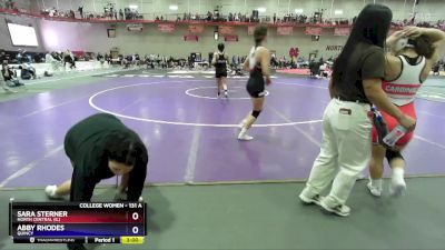 131 A Champ. Round 2 - Abby Rhodes, Quincy vs Sara Sterner, North Central (IL)