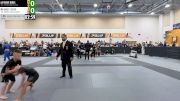 Nasir Debes vs Mikey Lester 2026 PBJJF Pan American Jiu-Jitsu Championships