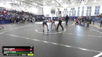 120 lbs Champ. Round 1 - Sophia Flores, Buena vs Mitsy Garcia, South El Monte